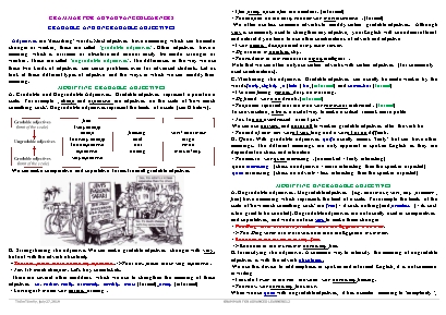 Grammar for advanced learners Gradable and ungradable adjectives - Thấm Tâm Vy
